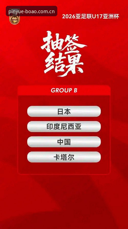 U17世界杯抽签解析教程：通过博奥体育平台掌握国足对手情报