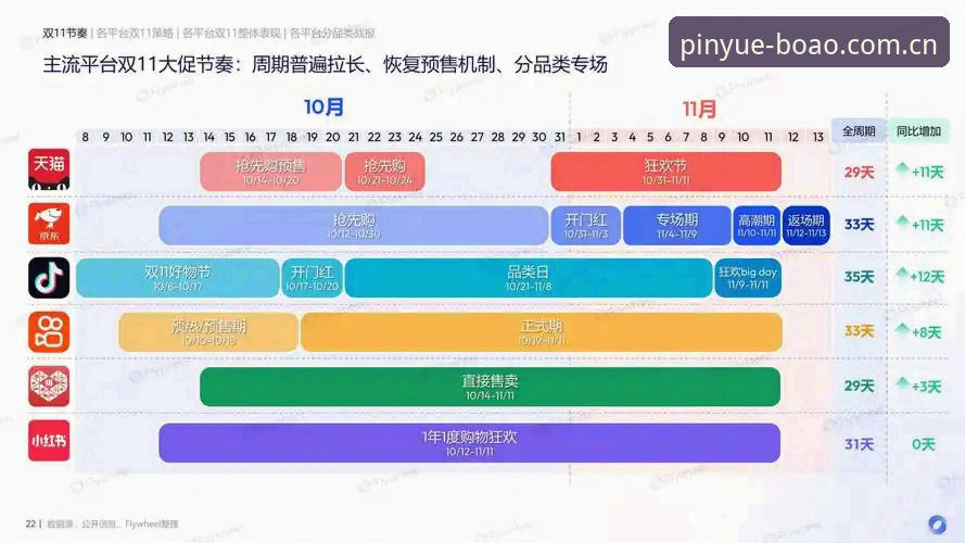 博奥体育平台 vs 其他平台：登录体验与功能全面对比分析